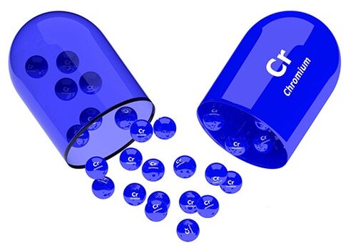 Insuvit enthält Chrom
